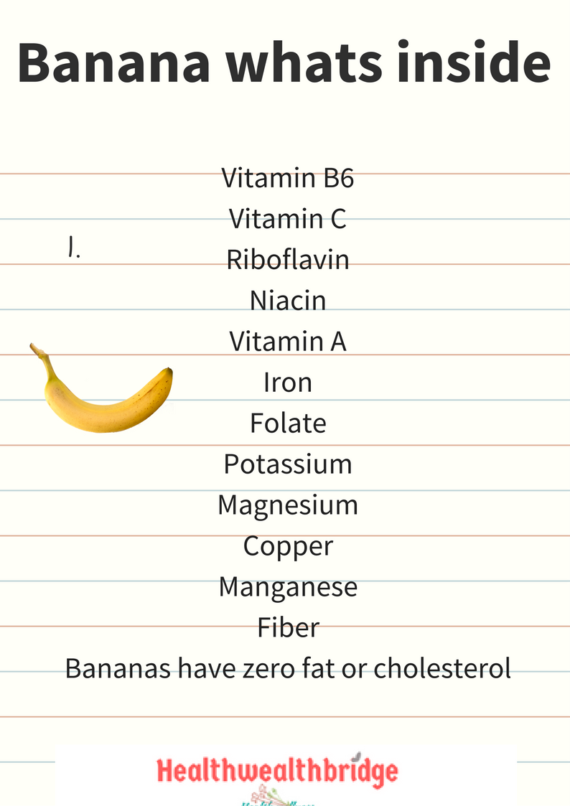 Banana BenefitsHave it or not? Podcast Episode 19 Healthwealthbridge
