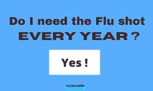 Do I need the Flu shot every year?Yes